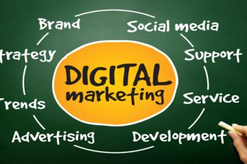 Best Digital Marketing Agency in