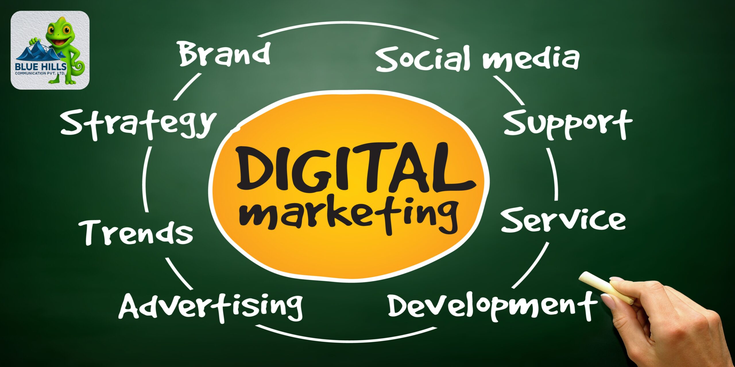 Best Digital Marketing Agency in